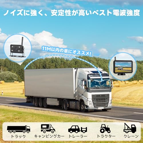 Tonowu 録画機能付き 5インチIPSモニター付きAHDワイヤレスバックカメラ 24vバックカメラモニターセット バックモニター24v リアカメラ 4分割表示可能 画像反転可能 ガイドライン微調整可能 DC12v~36vまで対応可能 HD 2年間メーカー保証付き